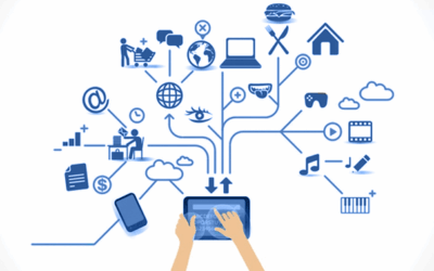 Dispositivos IoT y la Ciberseguridad. ¿Por que es importante?