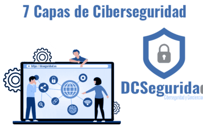 Claves de Ciberseguridad efectiva: las 7 capas de protección