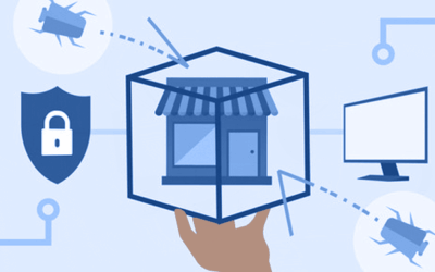 Mejore su Red: Utilice el Principio de Mínimos Privilegios