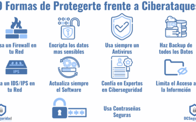 Cómo Protegerte de Ciberataques: Nueve Pasos Efectivos