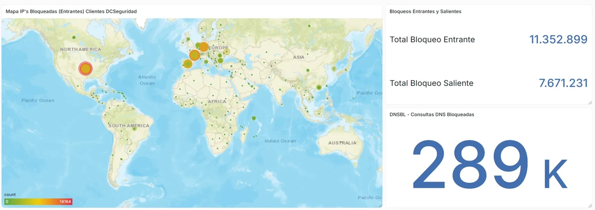 Mapa mundial con el origen de las direcciones bloqueadas y los totales de bloqueo de agosto