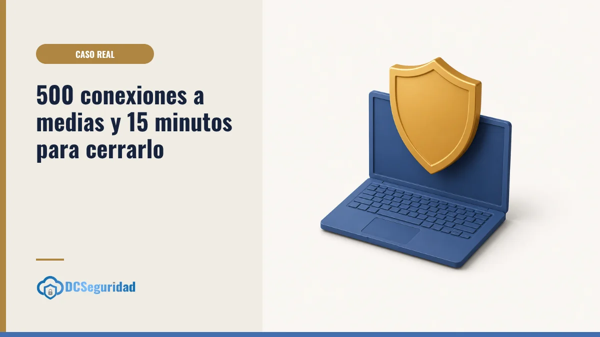 Portada del caso real: 500 conexiones a medias y 15 minutos para cerrarlo, con un portátil y un escudo